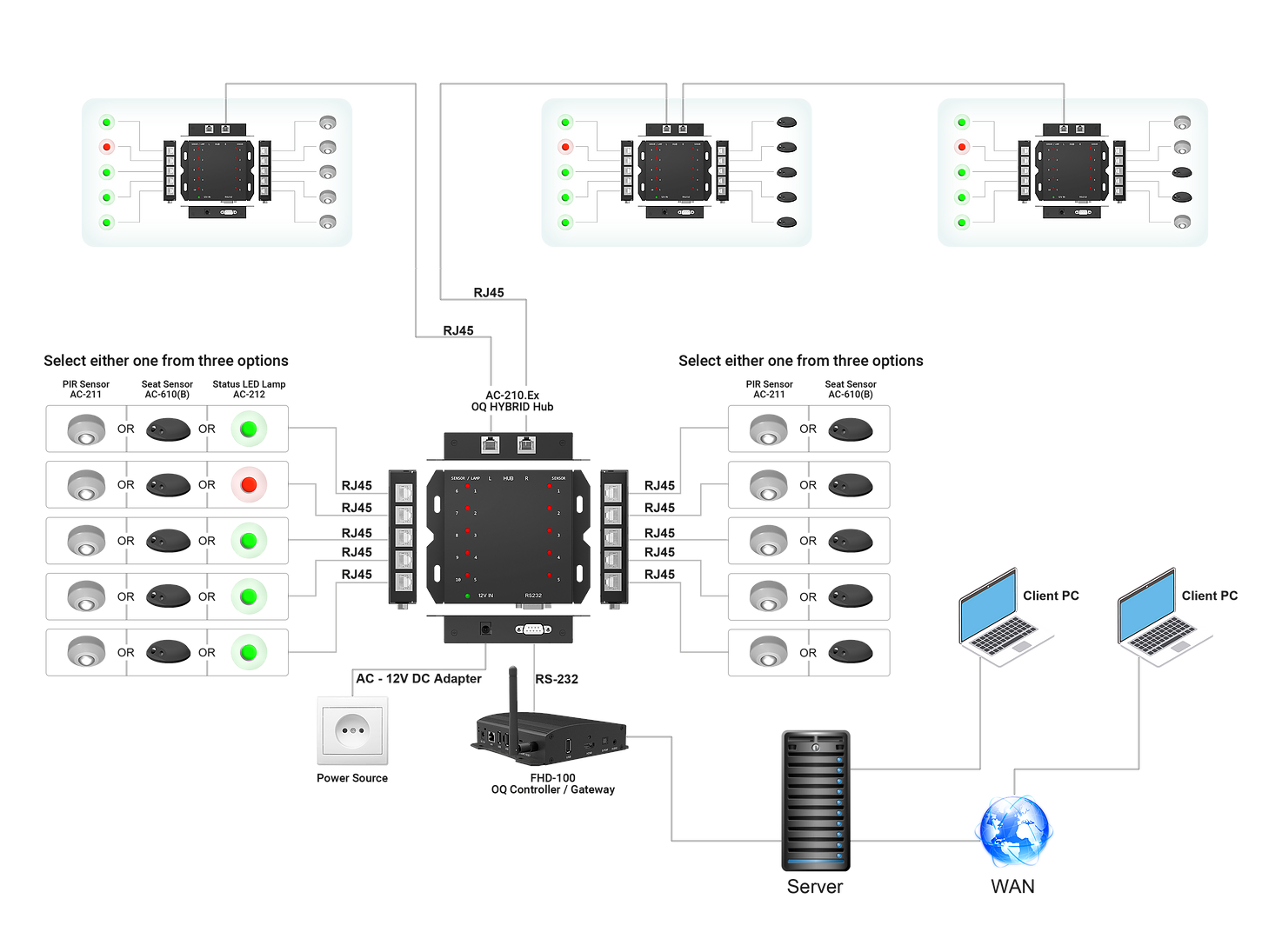 AC-210.EX - Qbic Technology