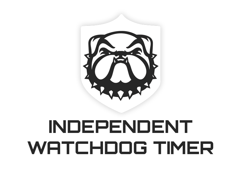 Independent Watchdog Timer